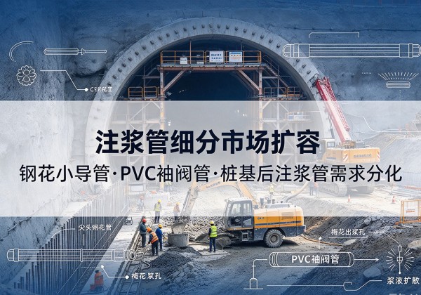 郓城注浆管细分市场扩容，隧道钢花小导管、PVC 袖阀管、桩基后注浆管需求分化